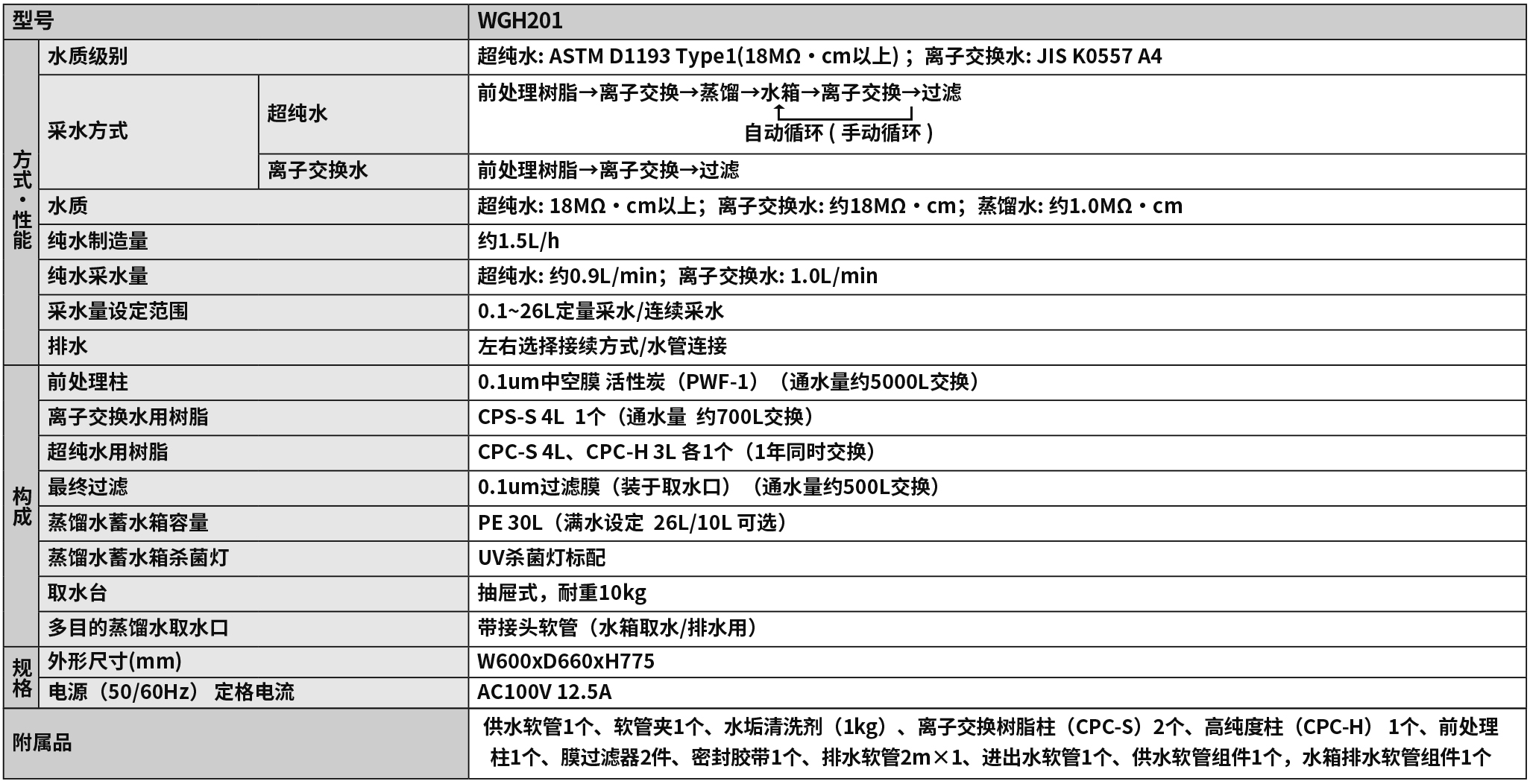 超纯净水处置图.jpg