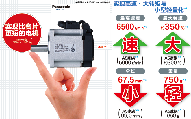 伺服电机驱动器A6系列选型样本及手册下载地址